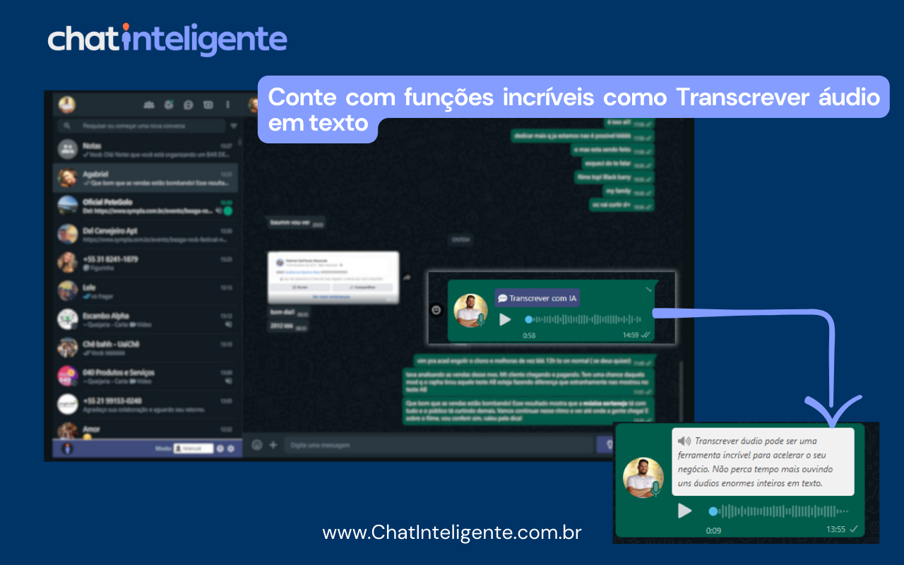 Chat Inteligente IA para Whatsapp Web chrome谷歌浏览器插件_扩展第2张截图