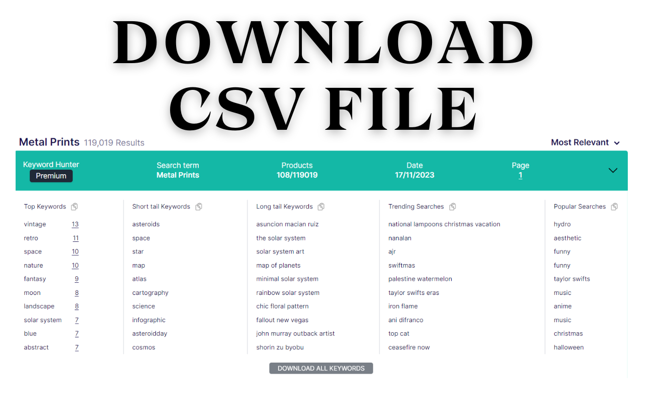 Keyword Hunter (Redbubble) chrome谷歌浏览器插件_扩展第1张截图