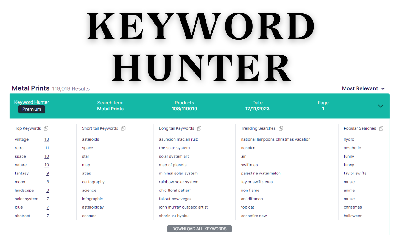 Keyword Hunter (Redbubble) chrome谷歌浏览器插件_扩展第2张截图