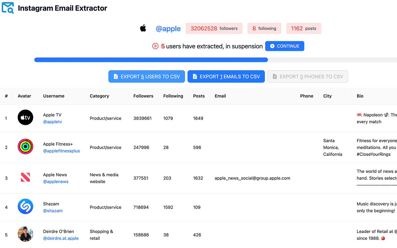Instagram email extractor chrome谷歌浏览器插件_扩展第1张截图