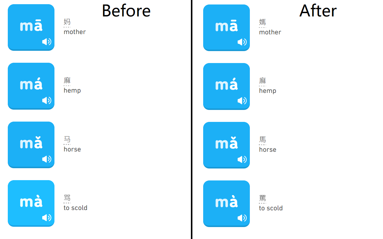 Simplified to Traditional Chinese converter chrome谷歌浏览器插件_扩展第1张截图