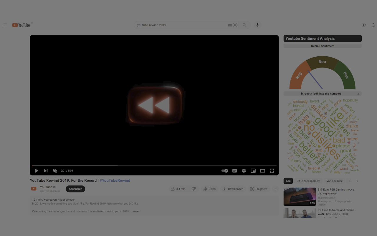 Youtube Sentiment Analysis chrome谷歌浏览器插件_扩展第2张截图