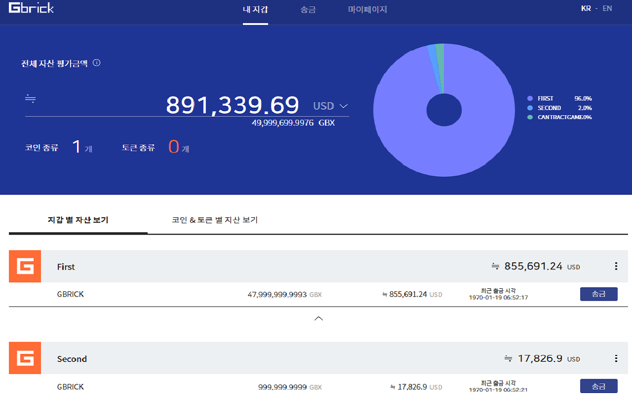 GBRICK chrome谷歌浏览器插件_扩展第1张截图