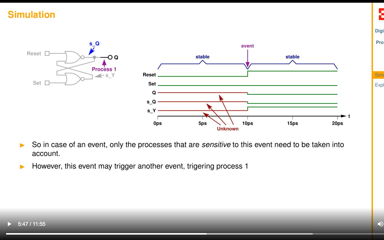 Moodle Video-Skipper chrome谷歌浏览器插件_扩展第1张截图