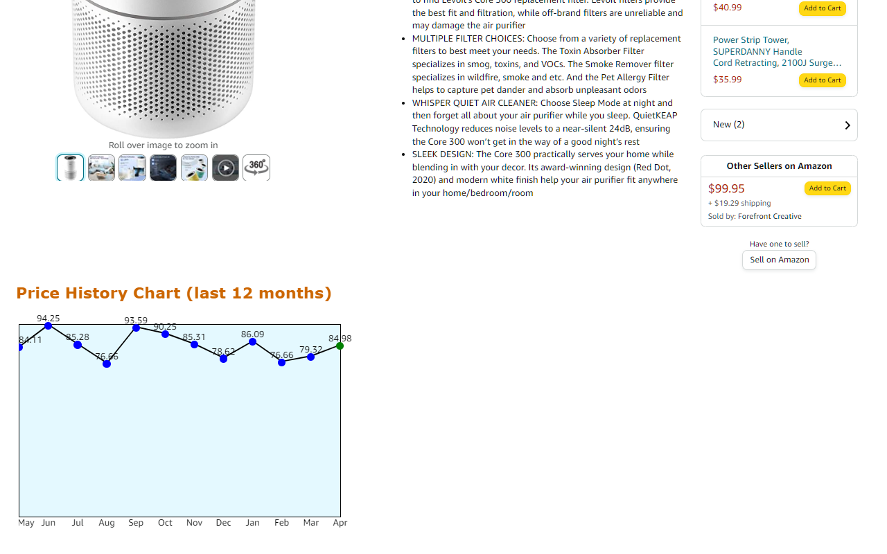 Amazon Price Tracker like Keepa but Free chrome谷歌浏览器插件_扩展第1张截图