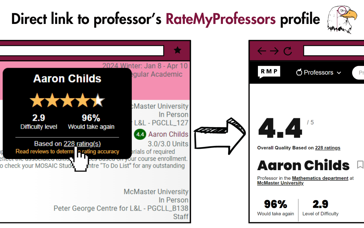McMaster RateMyProf chrome谷歌浏览器插件_扩展第1张截图