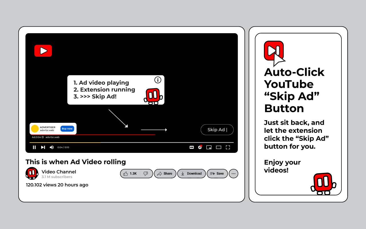 Auto-Click YouTube “Skip Ad” Button chrome谷歌浏览器插件_扩展第2张截图