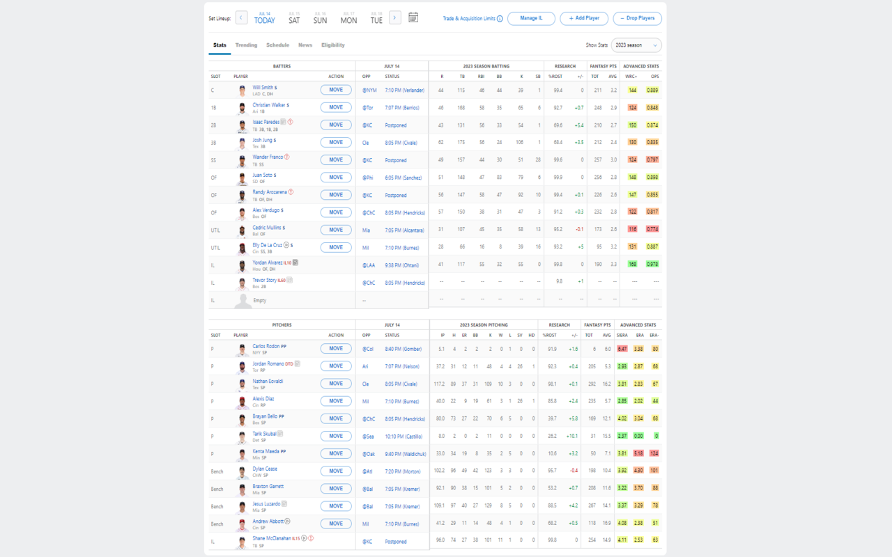 ESPN Fantasy Baseball Advanced Statistics chrome谷歌浏览器插件_扩展第1张截图