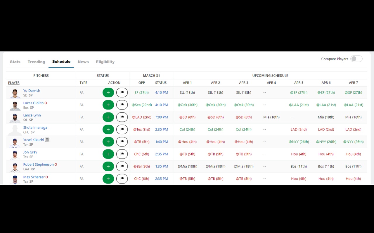 ESPN Fantasy Baseball Advanced Statistics chrome谷歌浏览器插件_扩展第2张截图