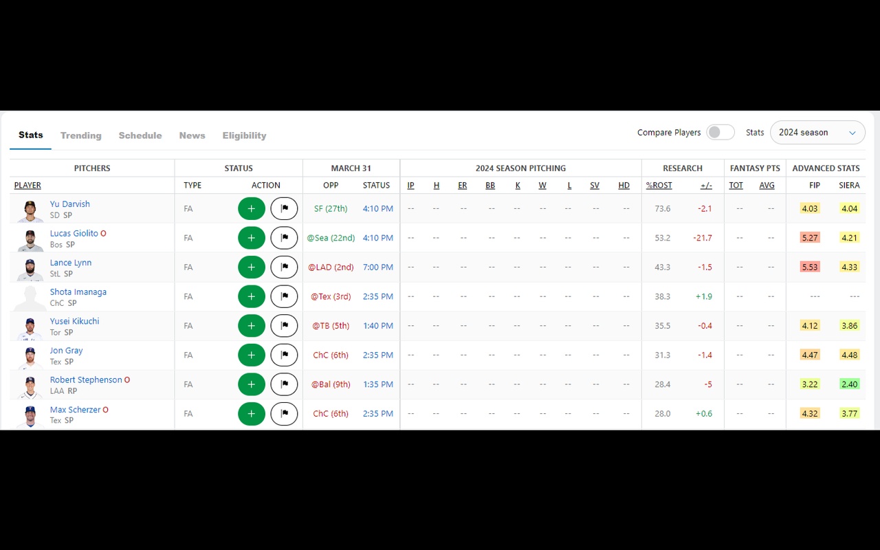 ESPN Fantasy Baseball Advanced Statistics chrome谷歌浏览器插件_扩展第4张截图