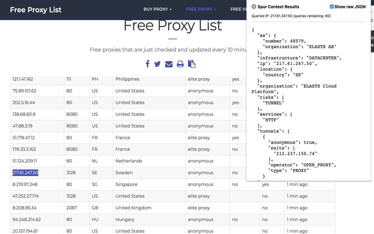 Spur Context Lookup chrome谷歌浏览器插件_扩展第1张截图