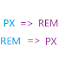 CSS Unit Converter