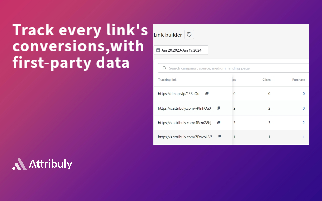 Attribuly link shortener for Shopify store chrome谷歌浏览器插件_扩展第1张截图