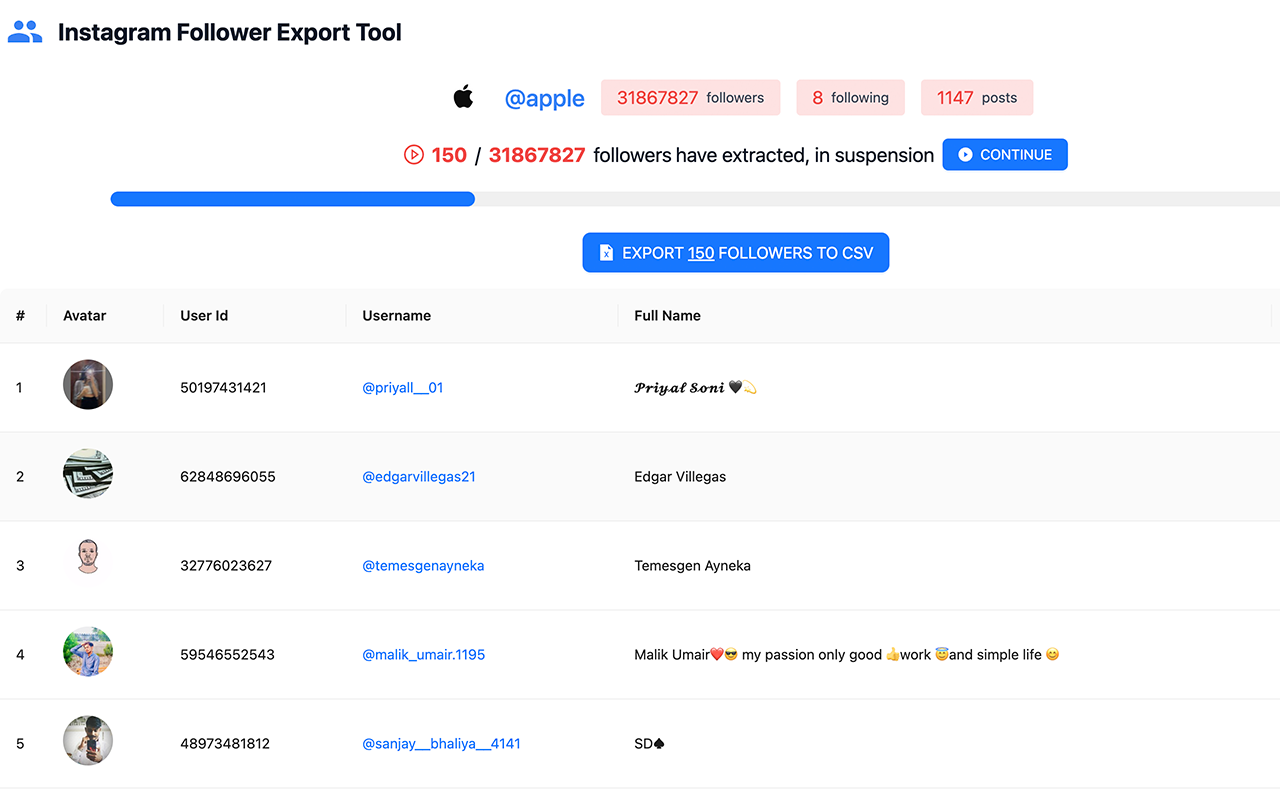 Instagram follower export tool chrome谷歌浏览器插件_扩展第1张截图