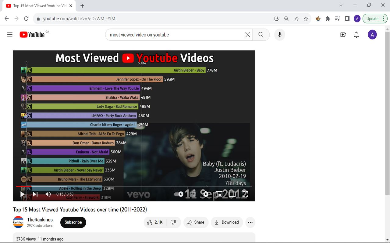 YouTube Only What You Search chrome谷歌浏览器插件_扩展第1张截图