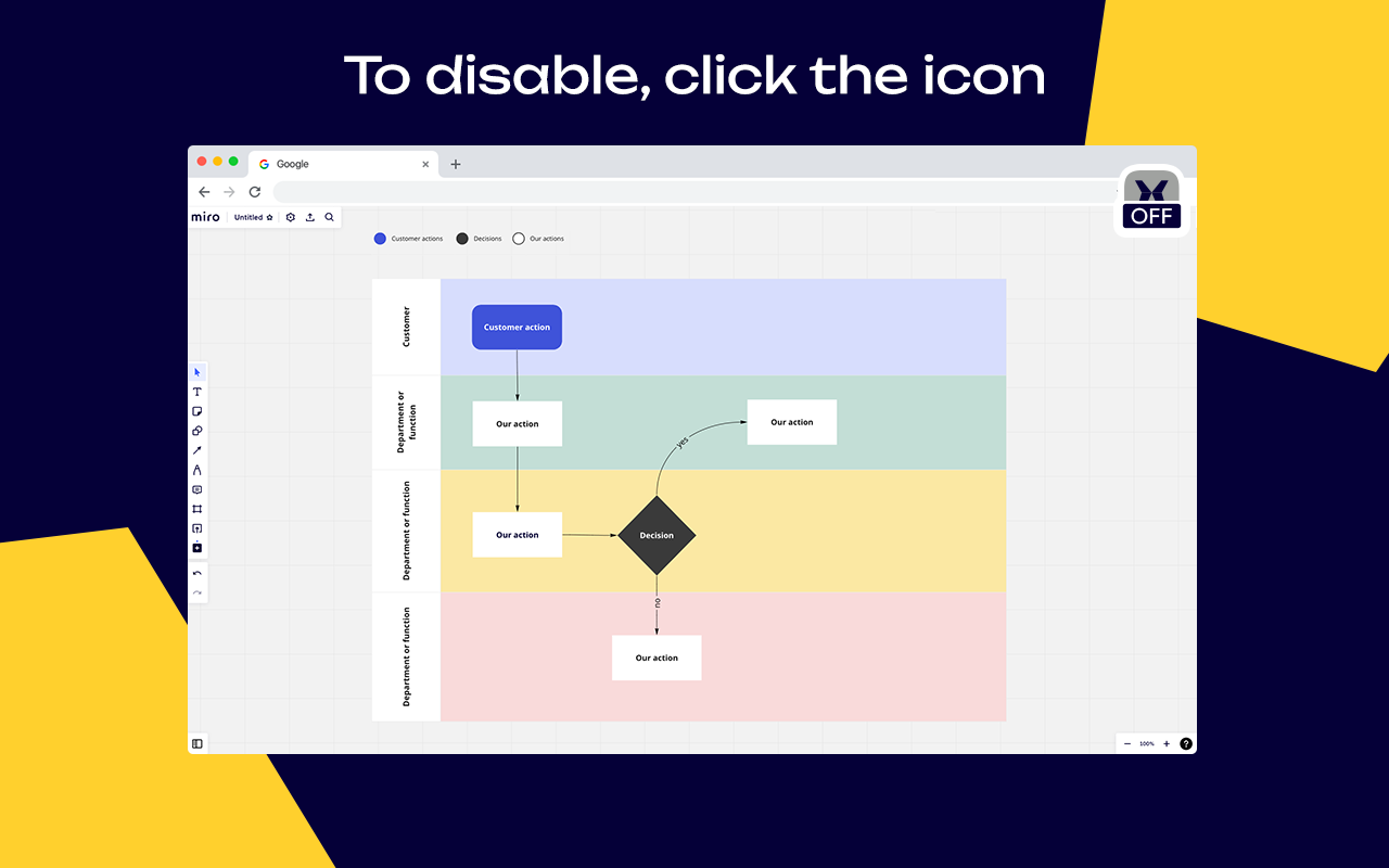 Miro Tab Closer chrome谷歌浏览器插件_扩展第1张截图