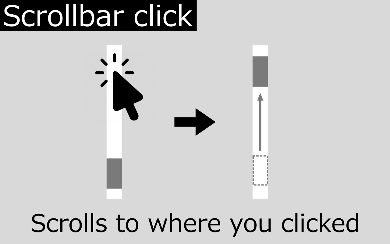 Scrollbar Click chrome谷歌浏览器插件_扩展第1张截图