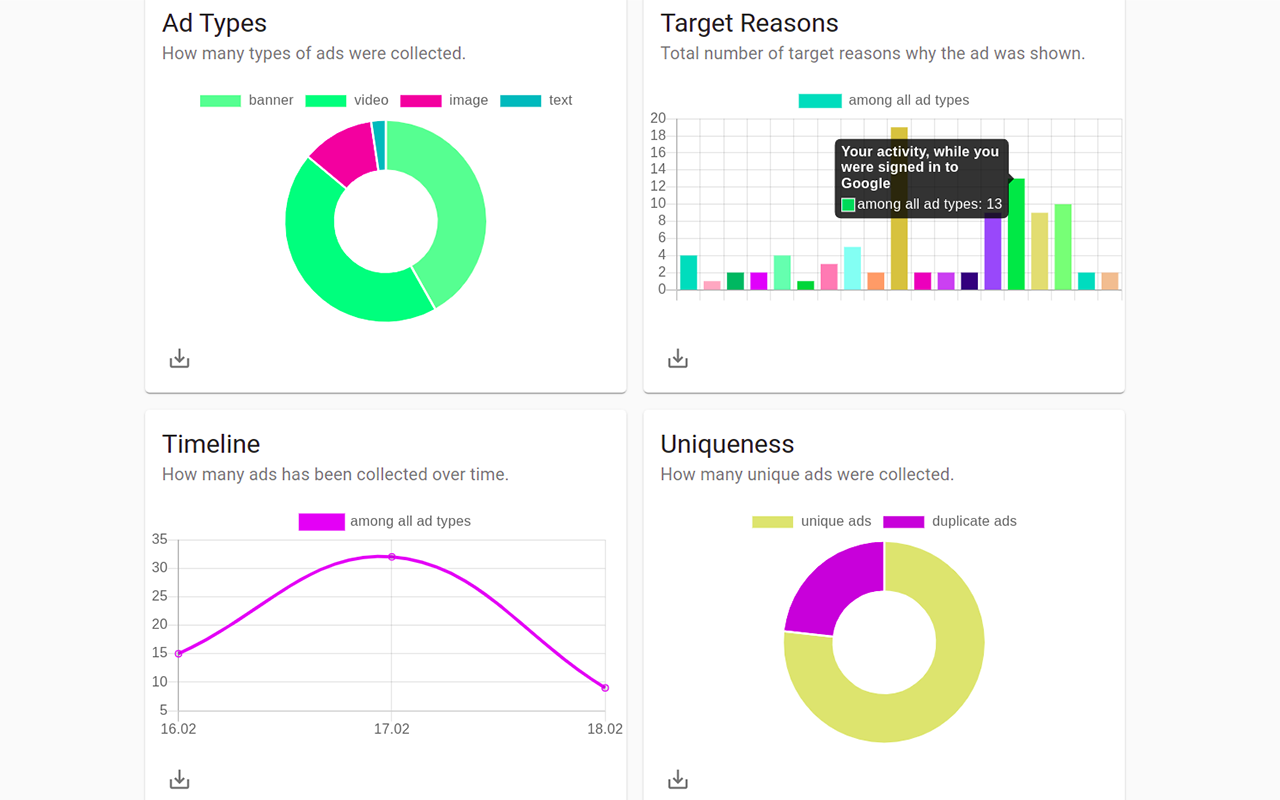 YT AdBlocker chrome谷歌浏览器插件_扩展第5张截图