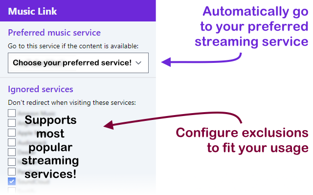 Music Link chrome谷歌浏览器插件_扩展第1张截图