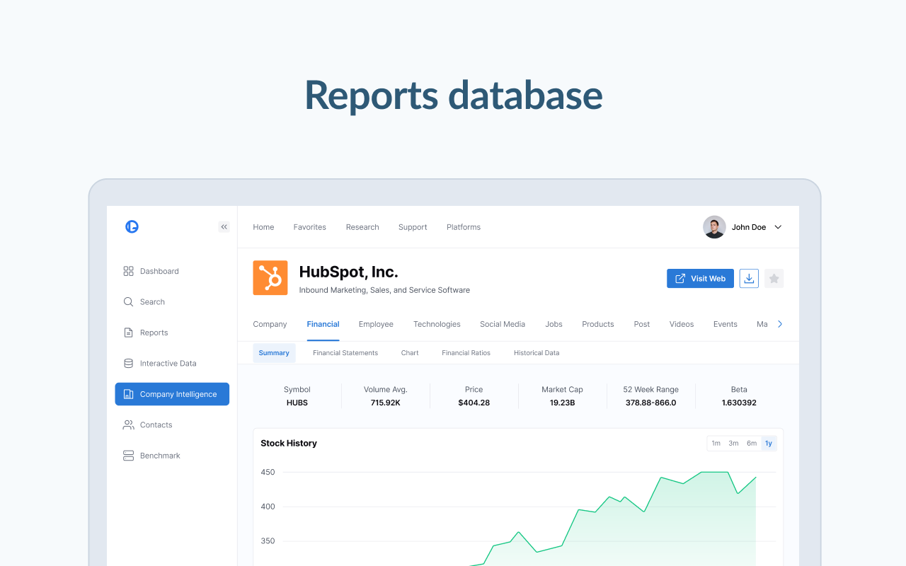 GMI - Get global information intelligently chrome谷歌浏览器插件_扩展第3张截图