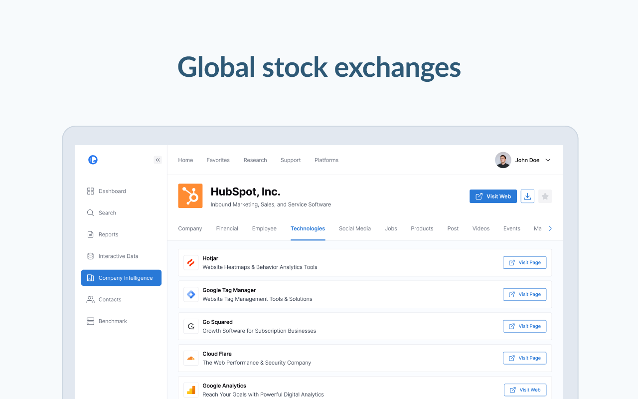 GMI - Get global information intelligently chrome谷歌浏览器插件_扩展第4张截图