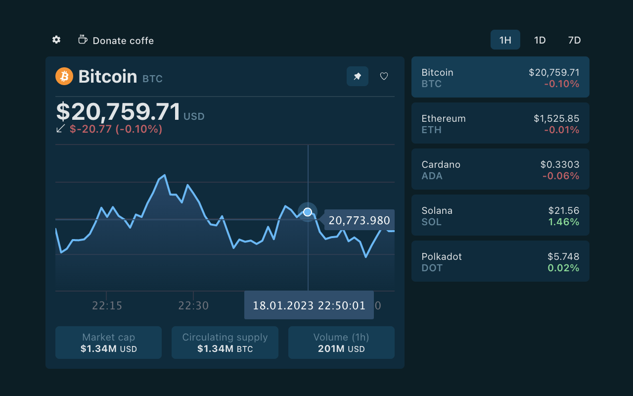 Binance Crypto ticker chrome谷歌浏览器插件_扩展第1张截图