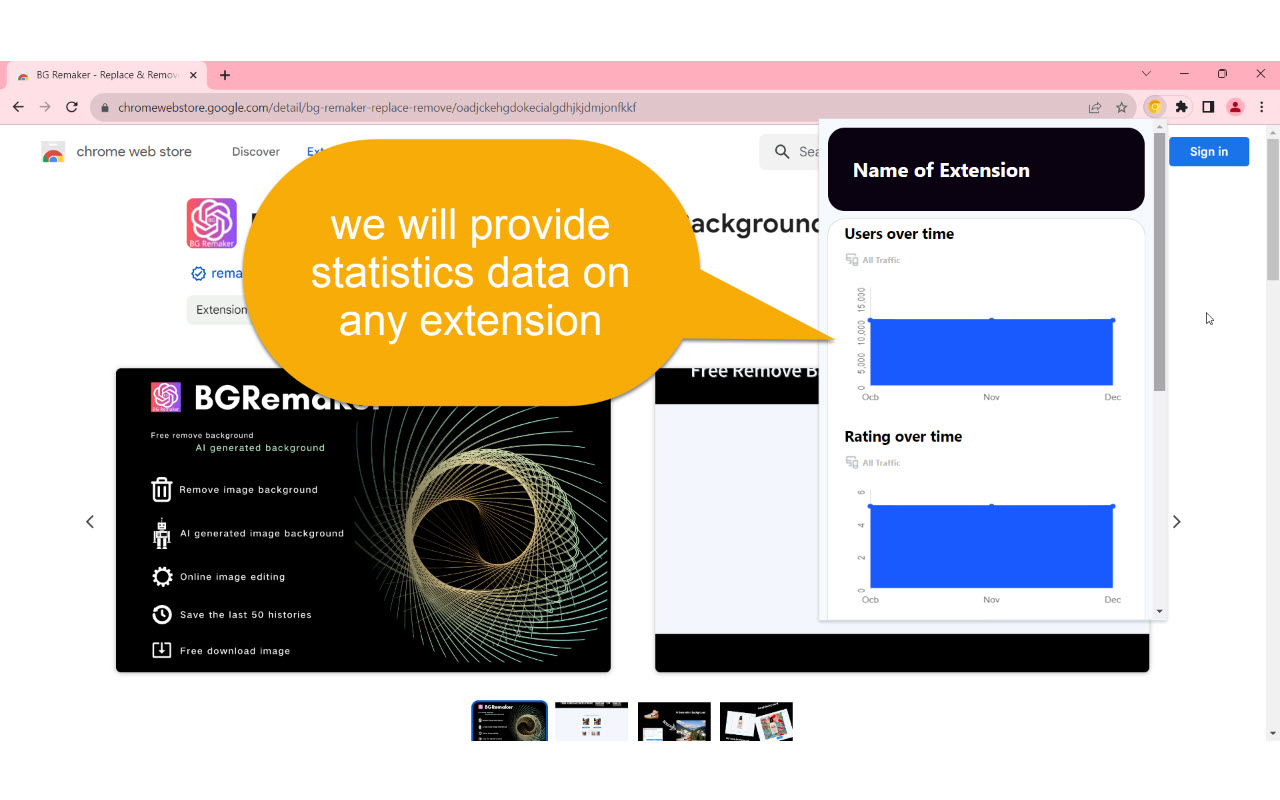 Extension Statistics and Data Analyzer chrome谷歌浏览器插件_扩展第2张截图