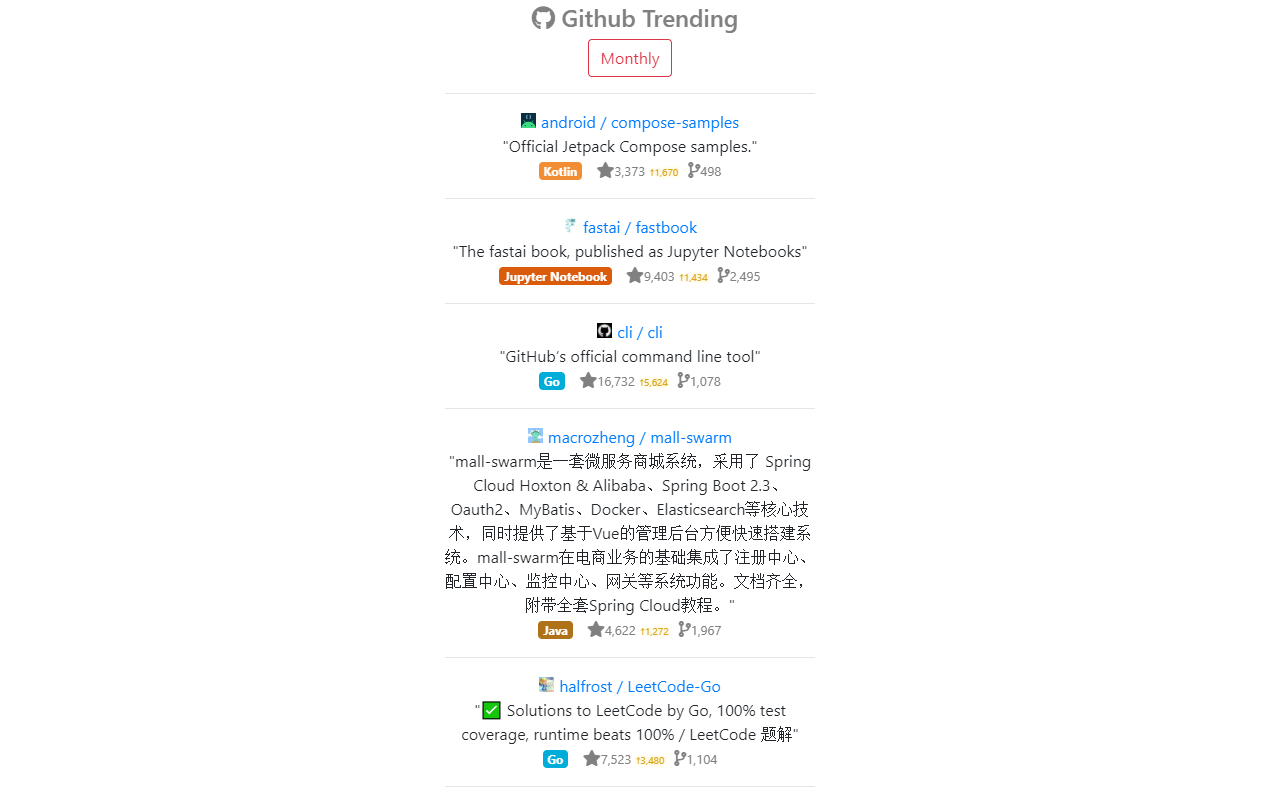 Github Trending chrome谷歌浏览器插件_扩展第1张截图