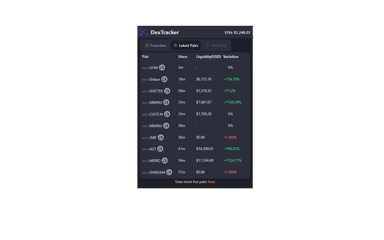 DexTracker Ethereum Crypto Price Tracker chrome谷歌浏览器插件_扩展第2张截图