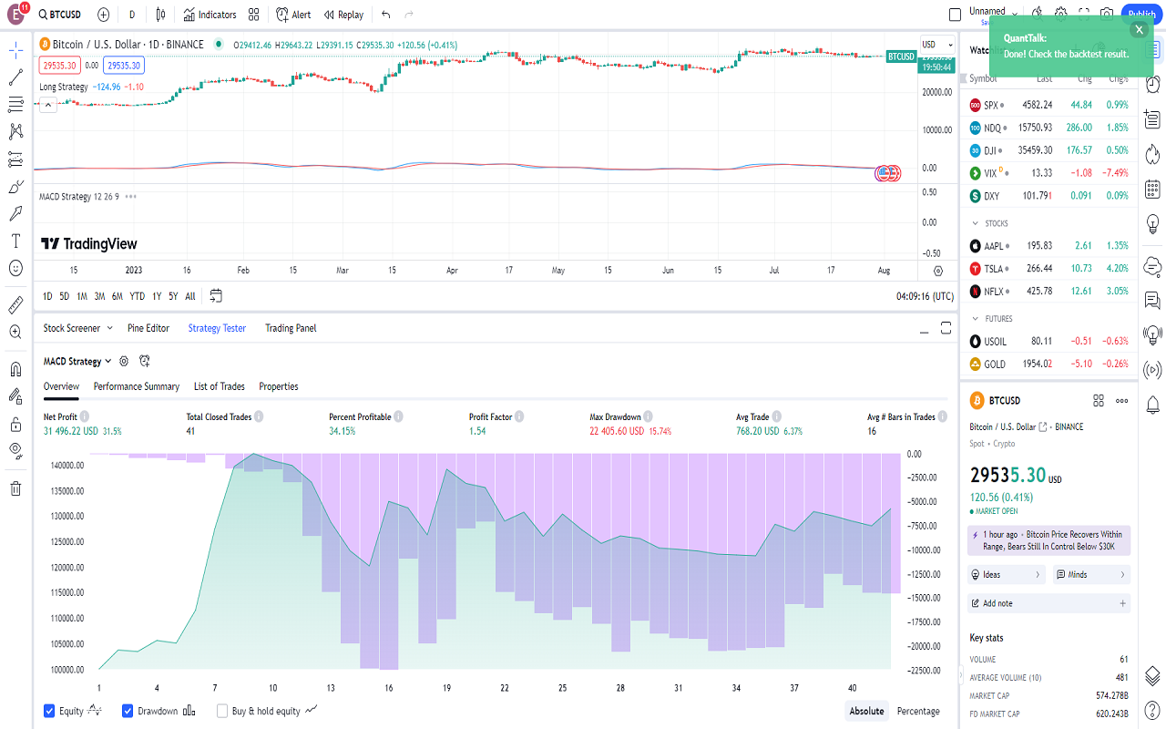 QuantTalk chrome谷歌浏览器插件_扩展第3张截图