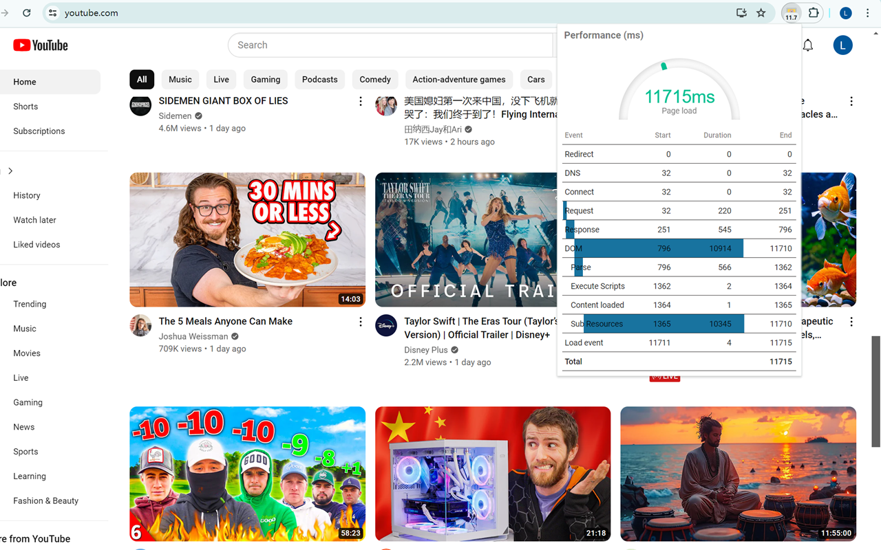 profilingTime chrome谷歌浏览器插件_扩展第1张截图