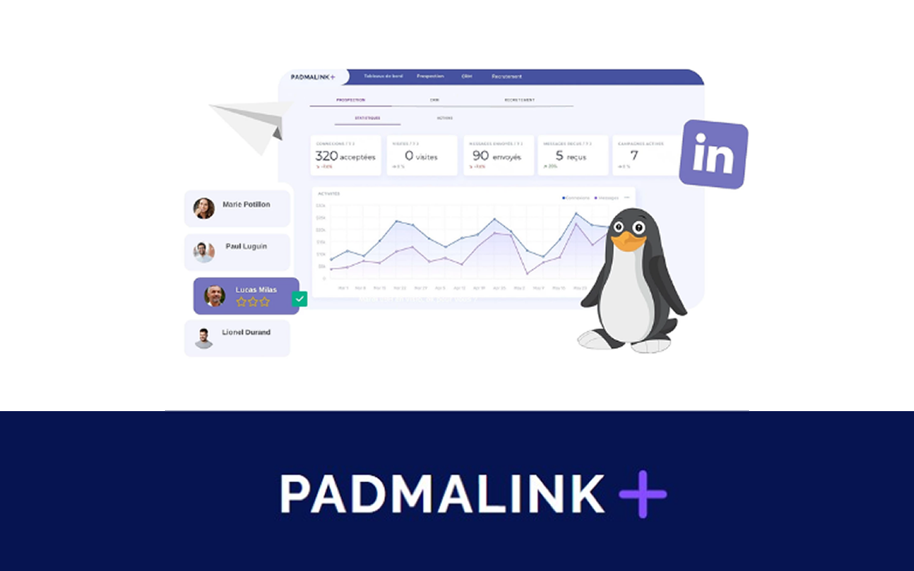 Padmalink.io chrome谷歌浏览器插件_扩展第1张截图