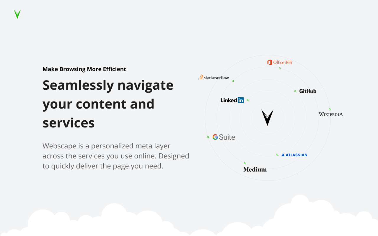 Webscape chrome谷歌浏览器插件_扩展第1张截图