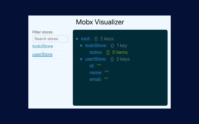 Mobx Visualizer chrome谷歌浏览器插件_扩展第1张截图