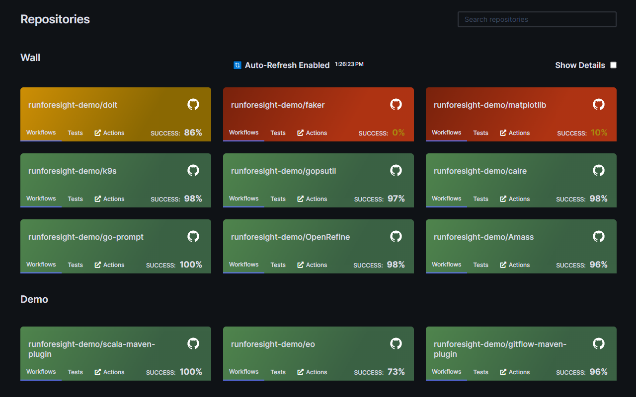 Foresight Dashboard for GitHub Actions chrome谷歌浏览器插件_扩展第1张截图