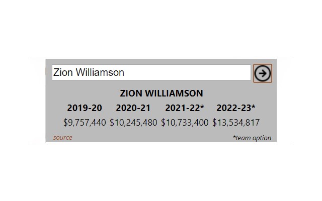 NBA Salary Search chrome谷歌浏览器插件_扩展第1张截图