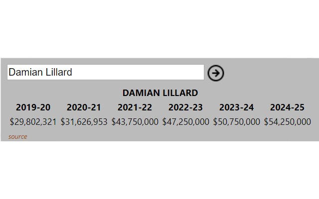 NBA Salary Search chrome谷歌浏览器插件_扩展第4张截图