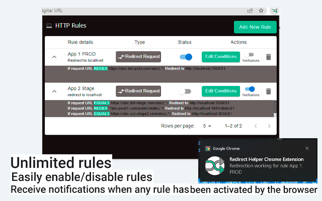 Redirect Helper chrome谷歌浏览器插件_扩展第1张截图