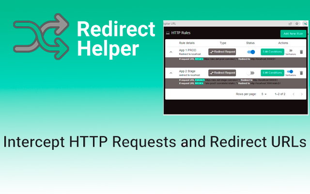 Redirect Helper chrome谷歌浏览器插件_扩展第3张截图