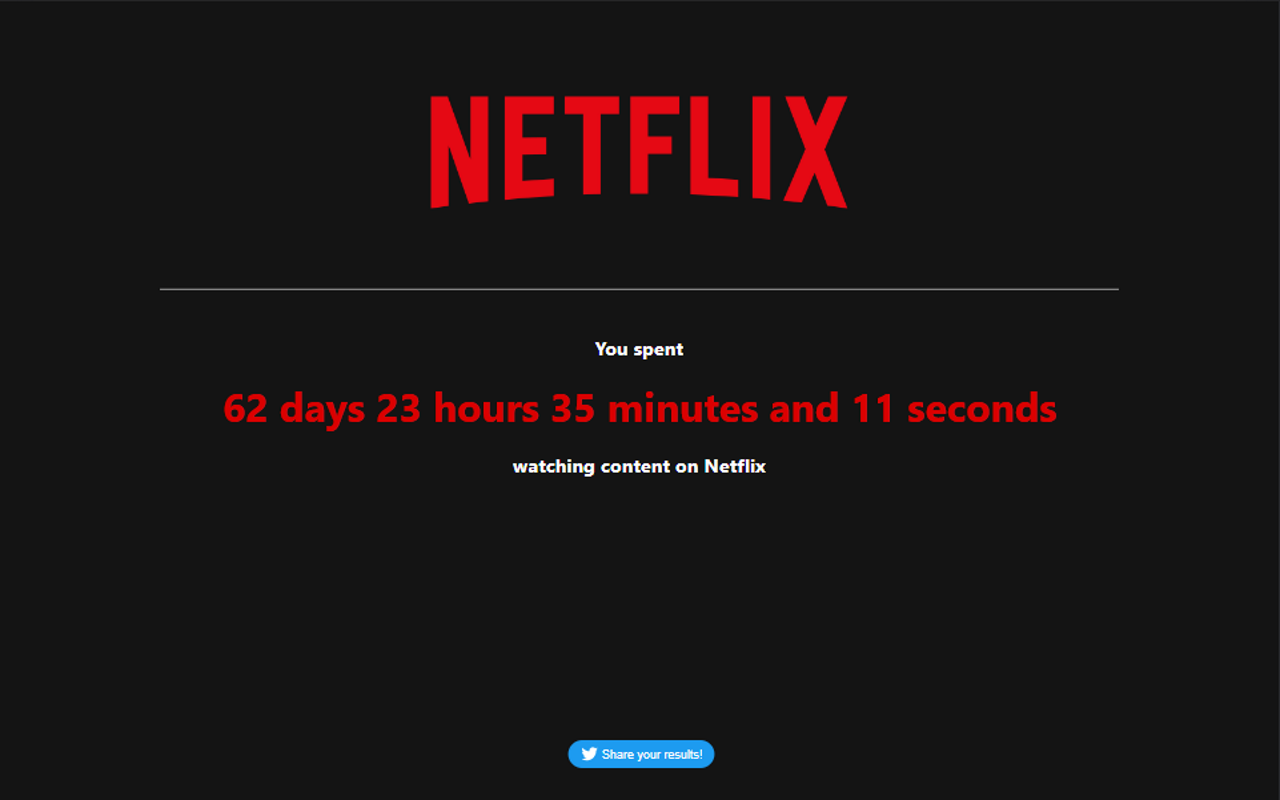 Netflix Watchtime chrome谷歌浏览器插件_扩展第1张截图