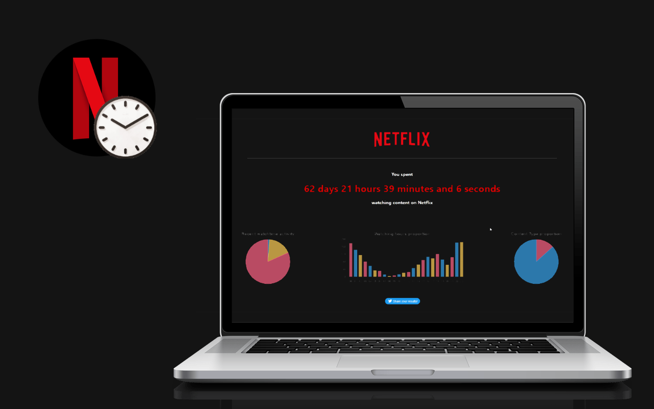 Netflix Watchtime chrome谷歌浏览器插件_扩展第3张截图