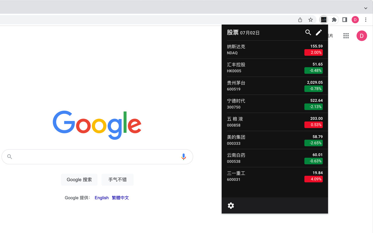 Stocks - 股票 chrome谷歌浏览器插件_扩展第1张截图