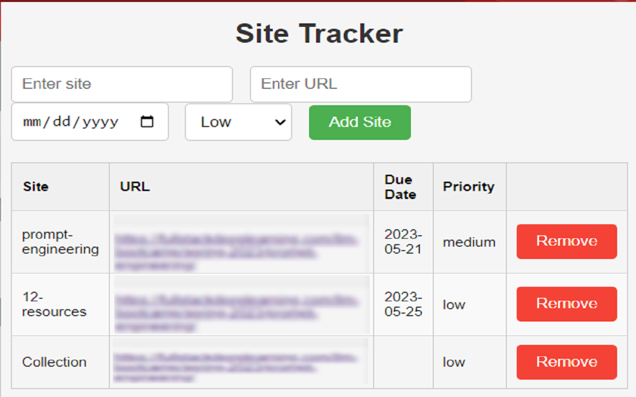 Site tracker chrome谷歌浏览器插件_扩展第1张截图