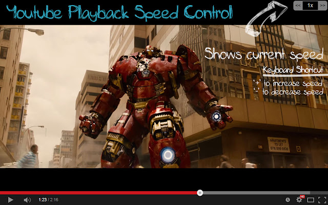 Just Youtube Playback Speed Control chrome谷歌浏览器插件_扩展第1张截图