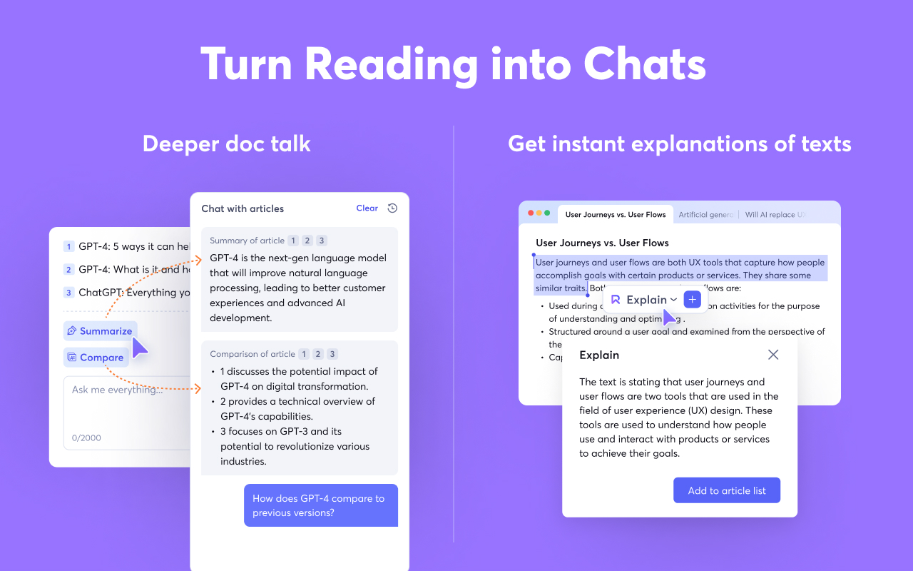 ReadCopilot - Chat with All Your Info Sources chrome谷歌浏览器插件_扩展第2张截图