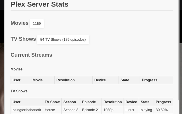 Plex Server Stats chrome谷歌浏览器插件_扩展第2张截图
