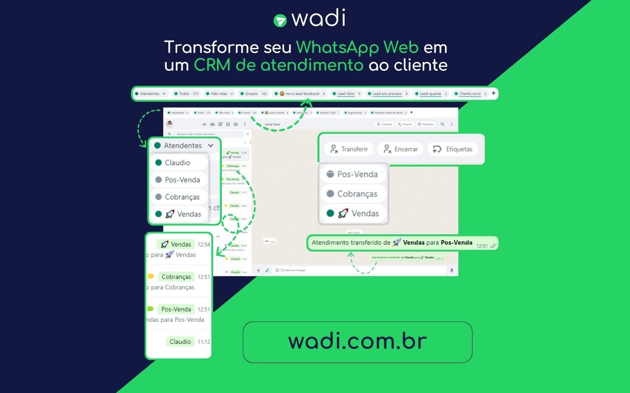 Wadi chrome谷歌浏览器插件_扩展第1张截图