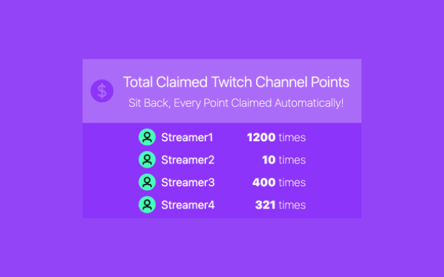 Twitch Points Auto Collector chrome谷歌浏览器插件_扩展第1张截图