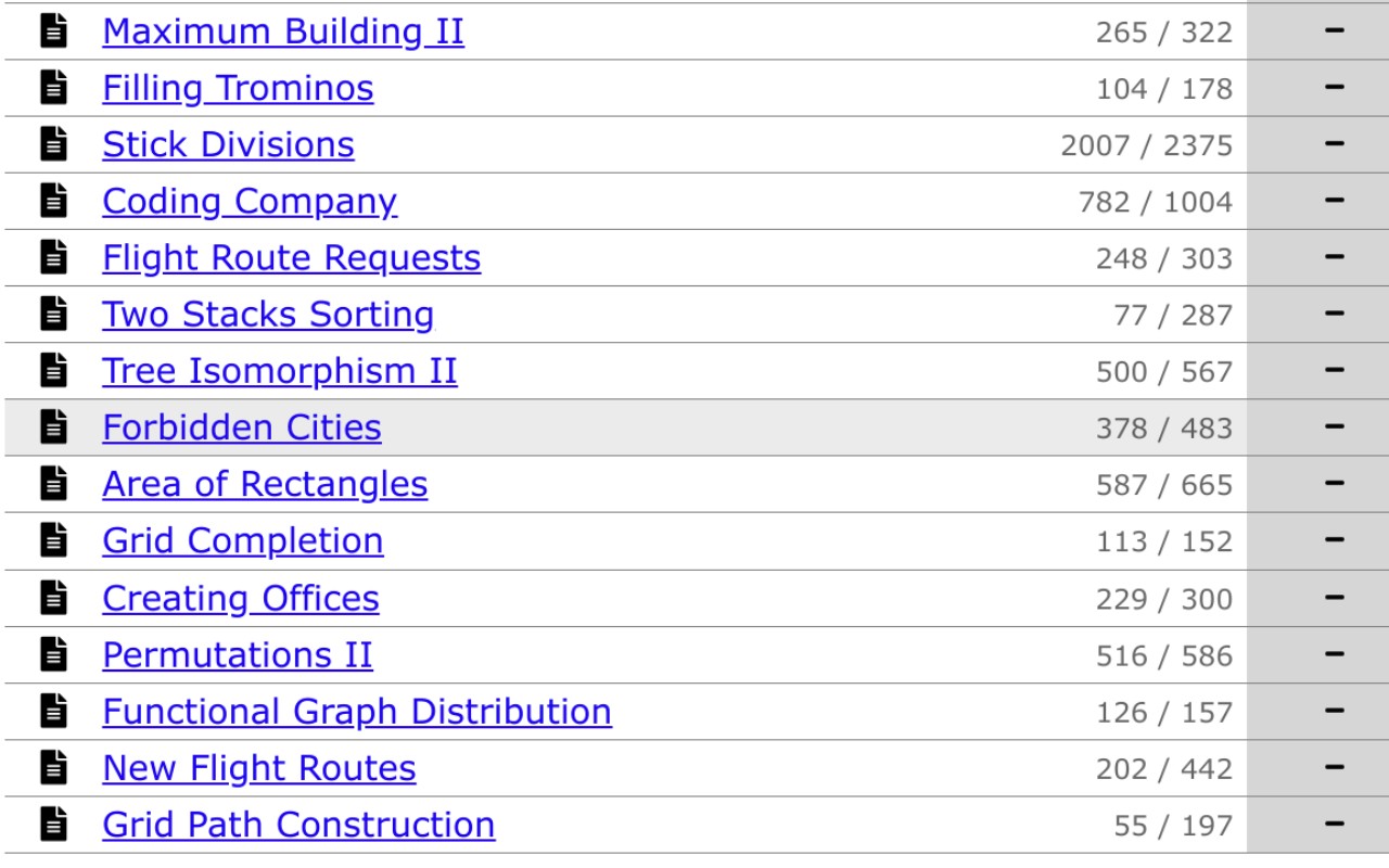 CSES Helper chrome谷歌浏览器插件_扩展第1张截图