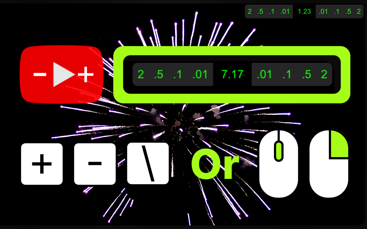Web Video Speed Controller chrome谷歌浏览器插件_扩展第3张截图